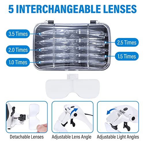 YOCTOSUN Magnifying Glasses with 4 LED Lights, Headband Magnifier with 5 Detachable Lenses 1X, 1.5X, 2X, 2.5X 3.5X -Rechargeable Hands Free Lighted Head Magnifier Glass for Crafts, Cross Stitch, Hobby - Image 3