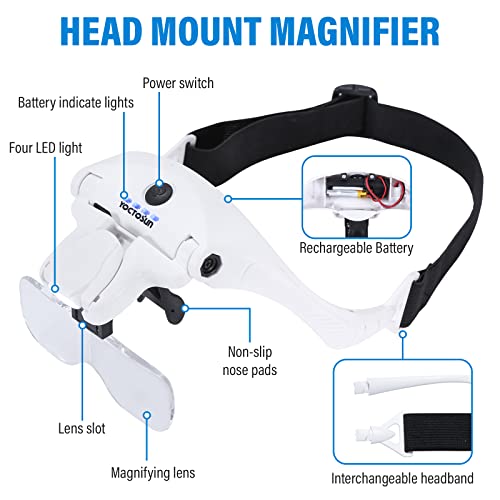 YOCTOSUN Magnifying Glasses with 4 LED Lights, Headband Magnifier with 5 Detachable Lenses 1X, 1.5X, 2X, 2.5X 3.5X -Rechargeable Hands Free Lighted Head Magnifier Glass for Crafts, Cross Stitch, Hobby - Image 2