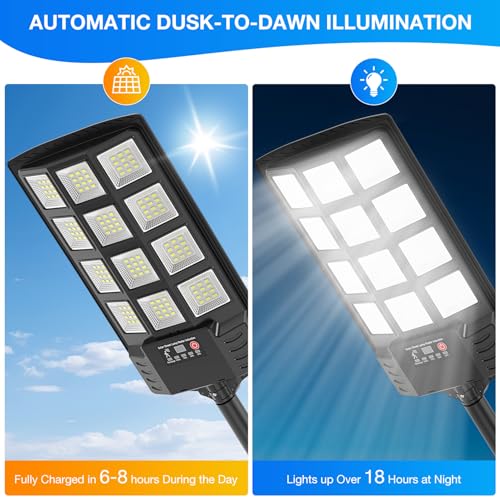 Heisolcool Abs Solar Street Lights Outdoor Waterproof, 38000LM, Wide Angle Flood Light, LED Solar Parking Light with Motion Sensor and Remote Control, Suitable for Street, Parking Parking lot-2PACK - Image 3
