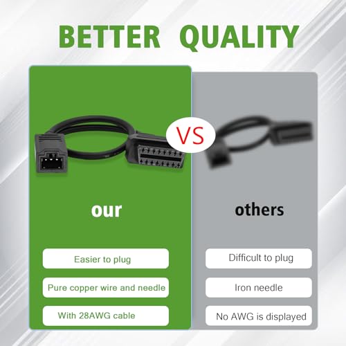 AMHTDOL OBD1 to OBD2 Adapter for Honda 3 Pin Cable,Compatible with Honda Vehicle 3pin Obd1 to 16pin Obd2 Adapter Cable Diagnostic Connector, Work with ELM327 OBD2 Scan Tool and OBD 1 Code Reader - Image 4