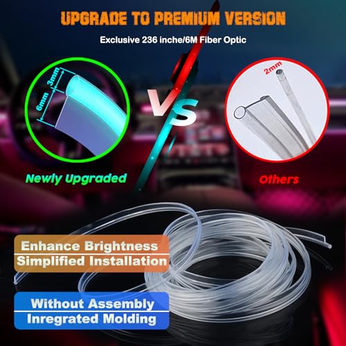 Jushope Car LED Lights, Interior Car Lights with Wireless APP/RF Remote/Button Control, Car Ambient Lighting Kit with 236" Integrated Molding Fiber Optic RGB Sync to Music (9 in 1-USB) - Image 2