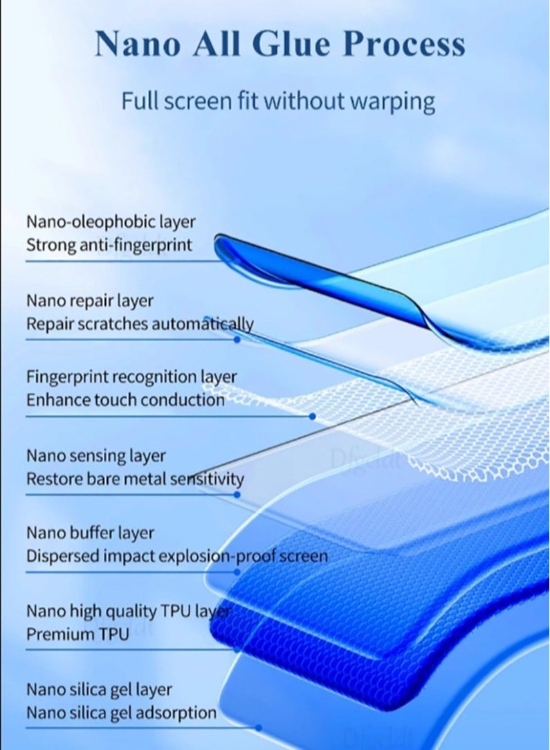 عام 2 Pack Privacy Screen Protector for vivo V50 ,Support Fingerprint Unlock 9H High hardness Tempered Glass Film,Anti-Scratch Case - Image 3