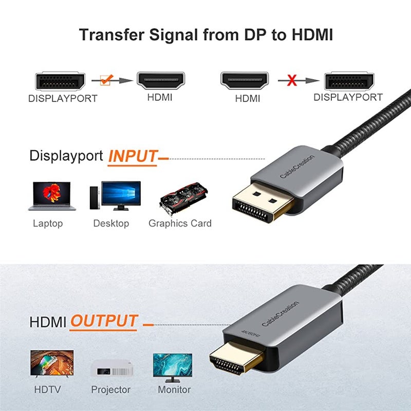 CableCreation Active HDMI Cable HDR 4K@60Hz 2K@144Hz 1080P@144Hz, 8FT Unidirectional DisplayPort to HDMI Monitor Cable, DP 1.4 to HDMI 4K Braided, Support Eyefinity Multi-Display, Aluminum - Image 2