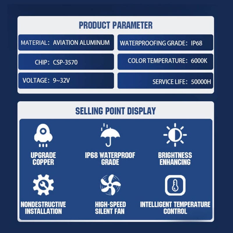 sulfar HB3/HB4/P43 Car LED Bulb Super Bright Headlight Kit (AD-LED-HB3/HB4) | Black | Set of 2 - Image 5