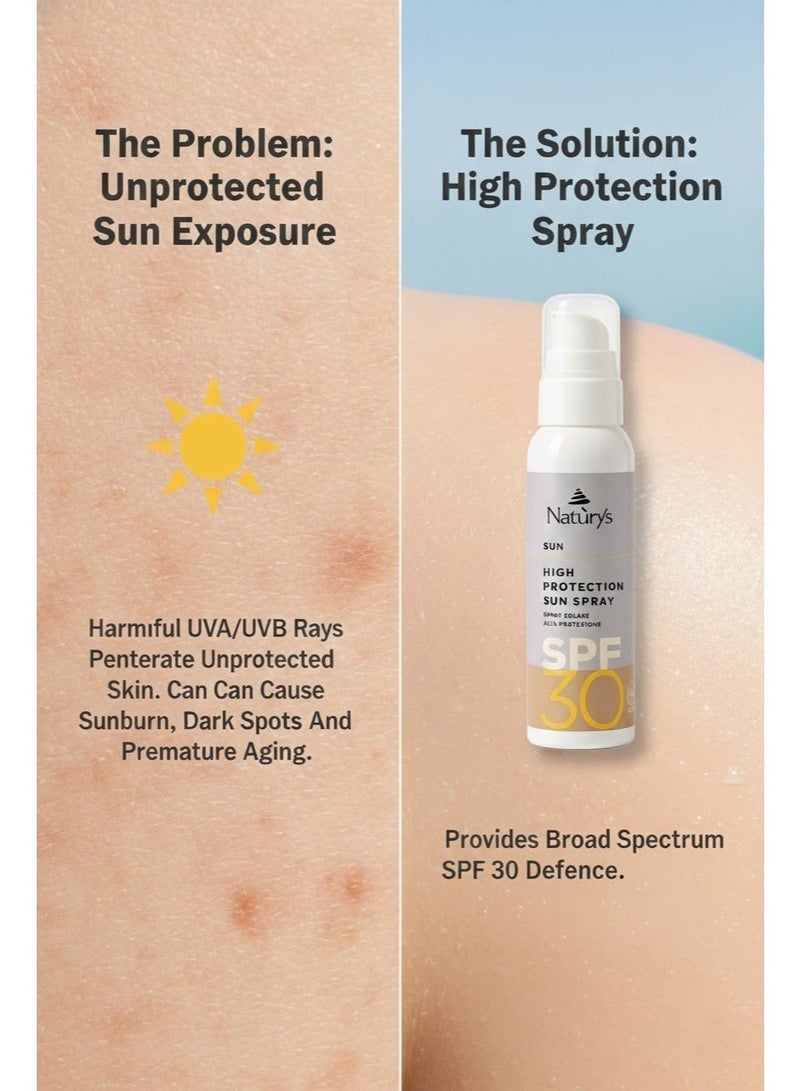 ناتوريس Urban Protection SPF 30 – واقي شمسي للوجه مضاد للشيخوخة 50 مل | مع النياسيناميد والناسترتيوم - Image 4