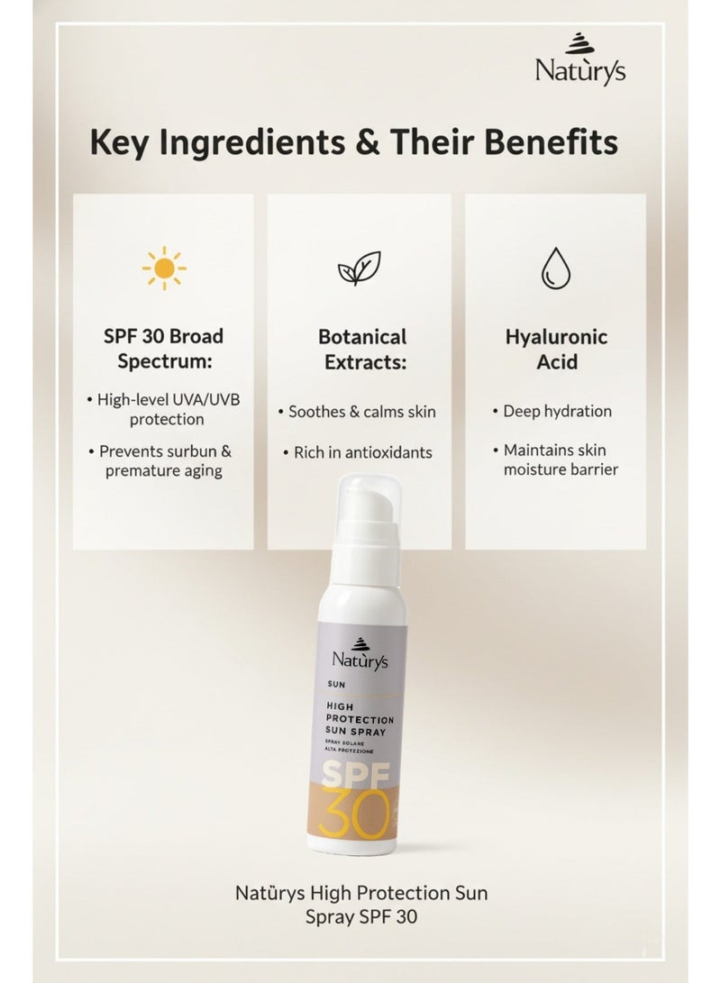 ناتوريس Urban Protection SPF 30 – واقي شمسي للوجه مضاد للشيخوخة 50 مل | مع النياسيناميد والناسترتيوم - Image 5