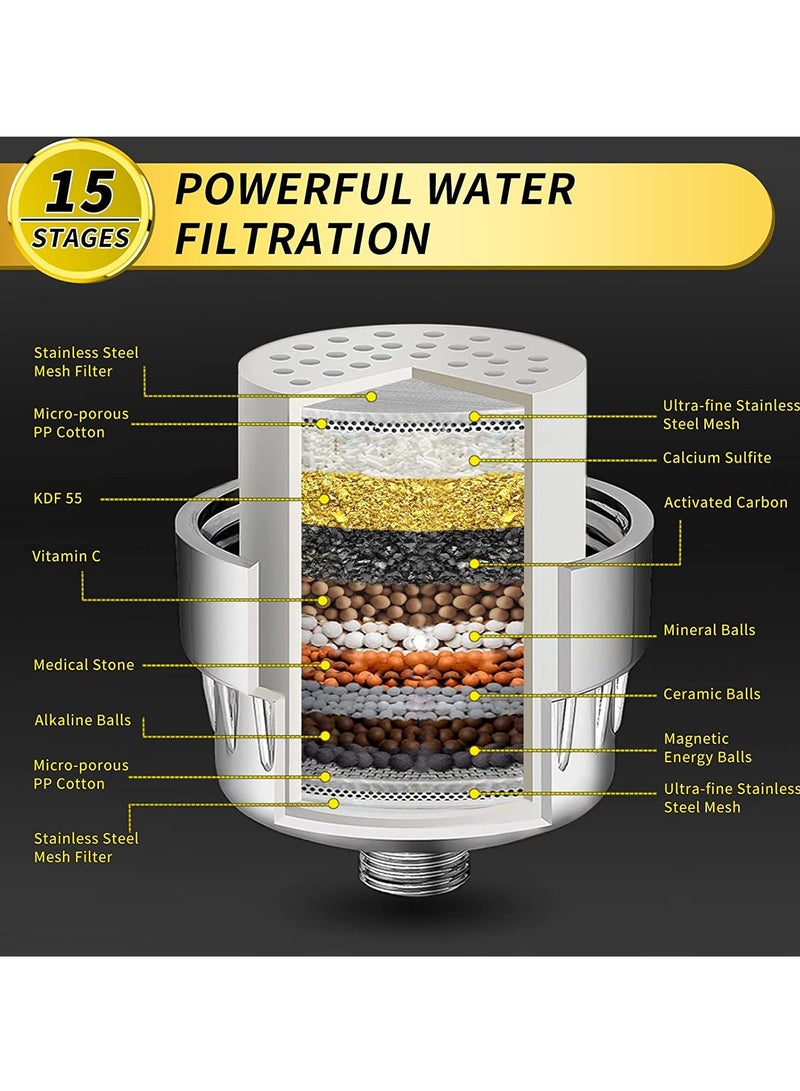 Gonice Shower Head and 15 Stage Shower Filter, High Output Hard Water Softener Showerhead with Filter Cartridge for Hard Water Remove Chlorine and Harmful Substances - Image 3