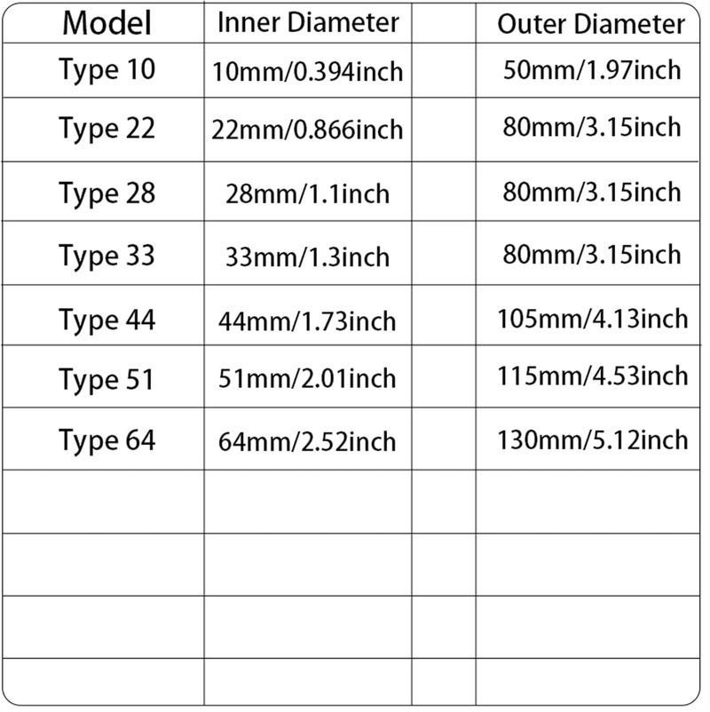 CAcoverVA 1 Piece ABS Wall Split Flange Round Self-Adhesive Escutcheon Plate Cover Plumbing Pipe Cover for Water Pipe Faucet Decoration 0.87"/22mm, Silver - Image 5