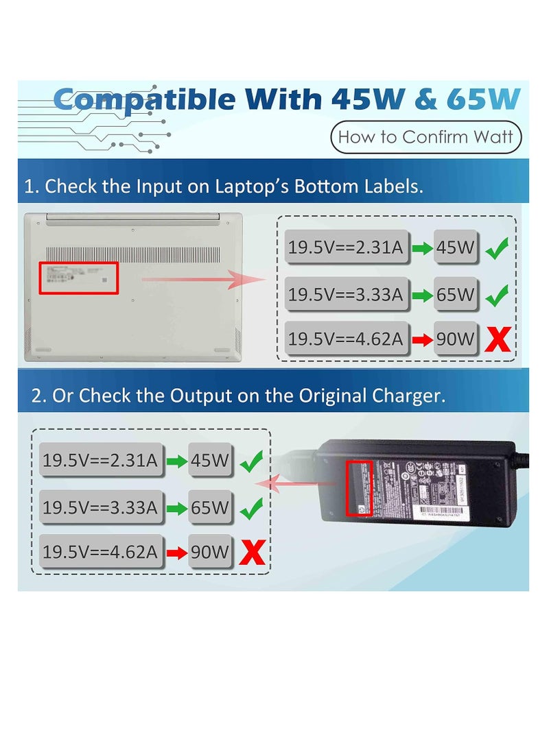 شاحن لابتوب 65 وات تيار متردد مع سلك طاقة - متوافق مع عدة موديلات - موصل أسطواني - Image 2