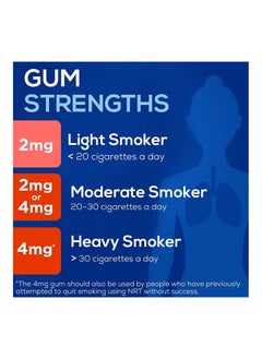NICOTINELL Nicotinell Nicotine Gum, Quit Smoking Aid, Fruit Flavour, 4 mg, 96 Pieces  - Image 5