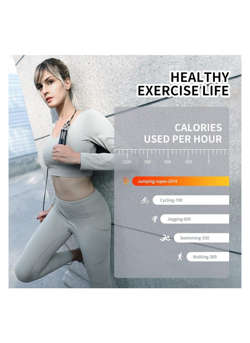 Bukela - Skipping Rope, Speed ​​Jump Rope, 360° Rotating Ball Bearing Anti-Tangle with Aluminum Handle Adjustable Jump Rope (2 Cables) for Aerobics, Double Swing, Boxing, MMA - Image 1