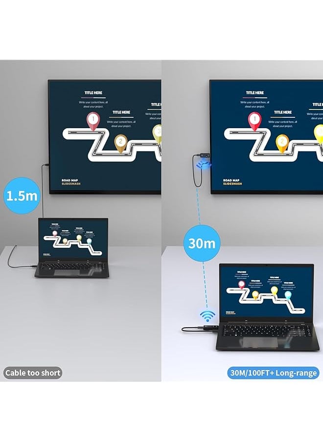إيروريكس - مجموعة موسع HDMI لاسلكية، جهاز إرسال واستقبال HDMI لاسلكي، تمديد HDMI لاسلكي، توصيل وتشغيل، مجموعة HDMI لاسلكية عالية الدقة محمولة لبث الفيديو والصوت من الكمبيوتر المحمول للمراقبة - Image 1