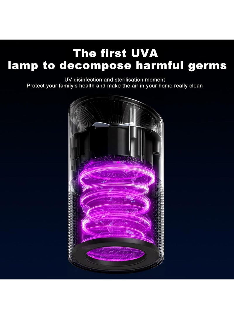 general Desktop Air Purifier UVC Sterilization Indoor Small Portable Home Negative Ion Air Purifier - Image 2