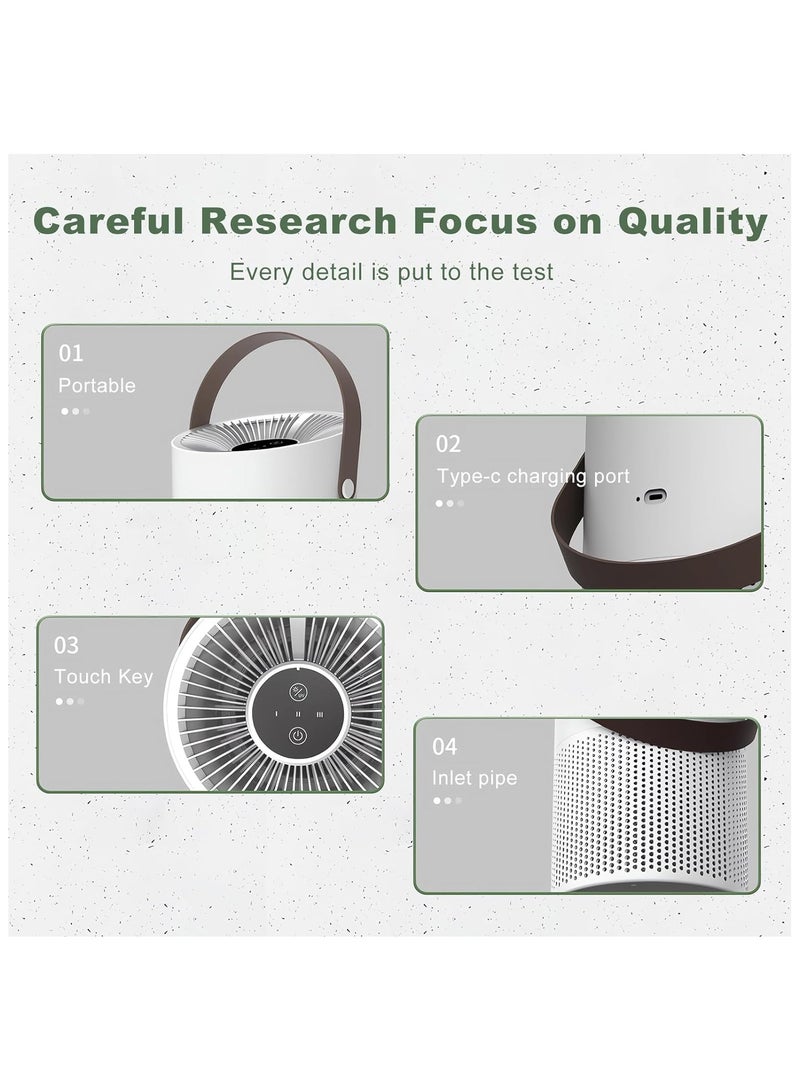 general Desktop Air Purifier UVC Sterilization Indoor Small Portable Home Negative Ion Air Purifier - Image 3