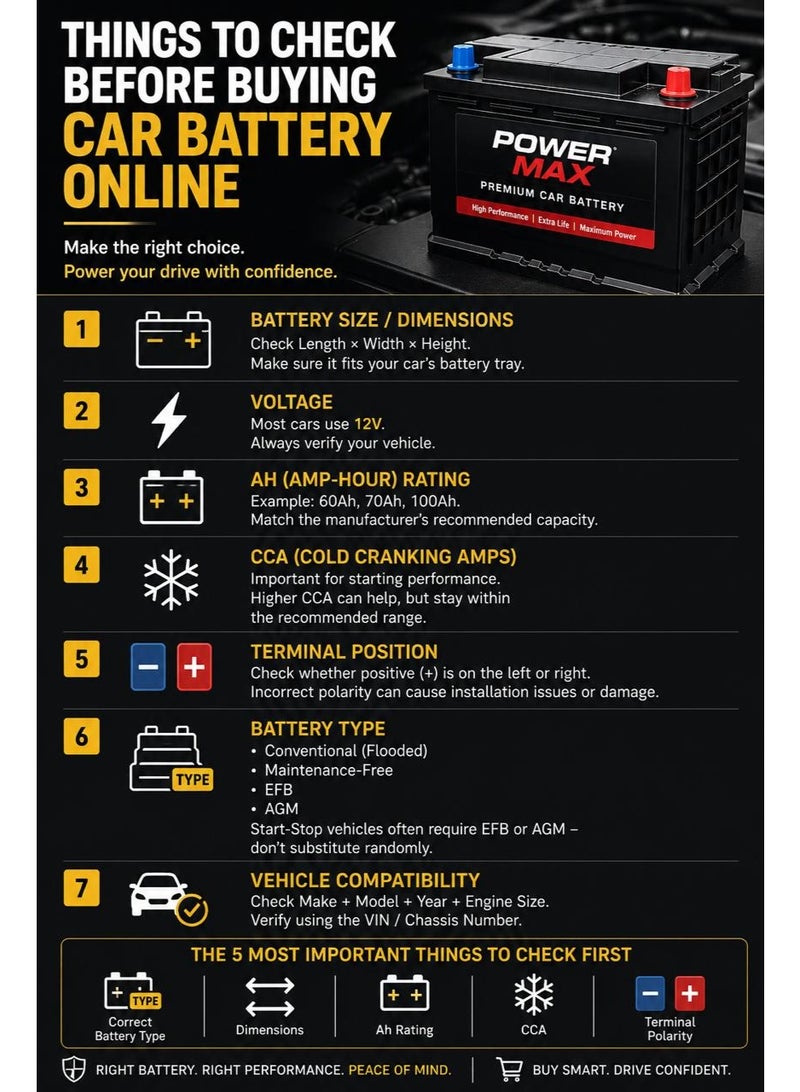 Amaron Car Battery 12V 100AH DIN100L-MF - Image 4