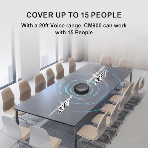 BALILA CM900 Conference Speaker and Microphone, 4 AI Mics 360° 20ft (7m) Voice Pickup, Noise Reduction, USB C & Bluetooth 5.3 (20m & 66ft) Speakerphone for 16 People, Compatible with Leading Platforms - Image 4