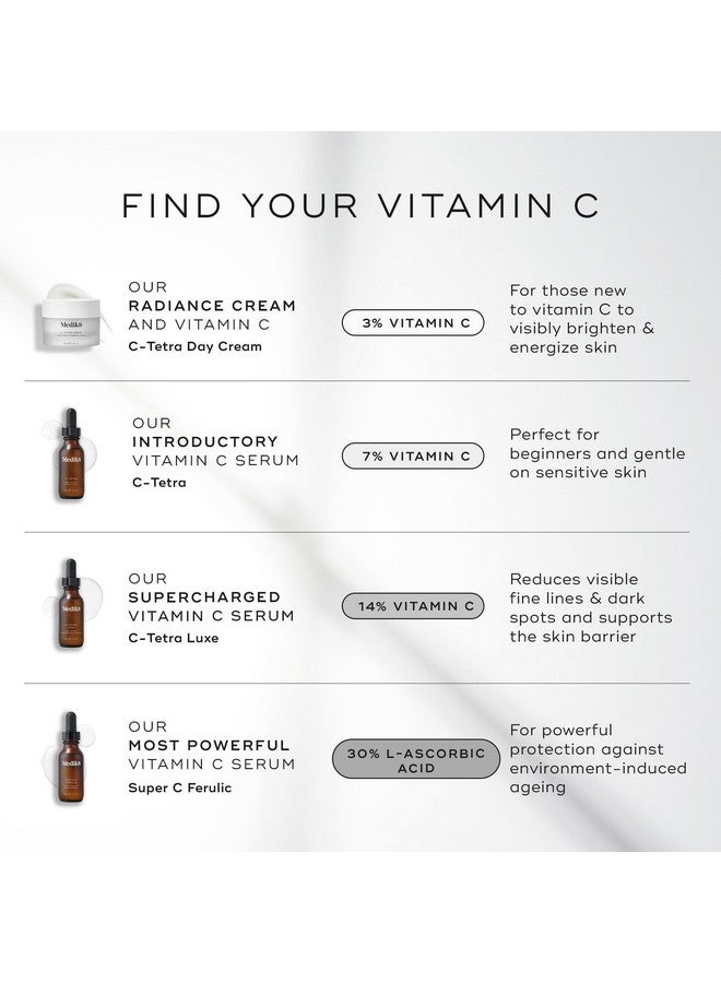 ميديك8 مصل فيتامين C من سوبر سي فيروليك 30% من حمض اللاسكوربيك الإيثيل مع فيتامين E وحمض الفيروليك يستهدف علامات الشيخوخة، 1.0 أونصة - Image 2