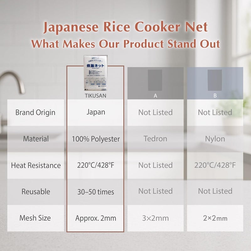 TIKUSAN Rice Net Sushi Rice Cooking Net Rice Cooker Polyester Napkin Reusable Made in Japan (L Size (40"x40")) - Image 5