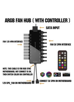 KASTWAVE ARGB Fan HUB Controller with Remote Control, PWM Fan Hub Support 9 Groups of Fans for Addressable 5V 3Pin ARGB & 12V 4Pin PWM, 2-in-1 RGB Case Fan Hub with Hidden Magnetic Base and SATA Power  - Image 2