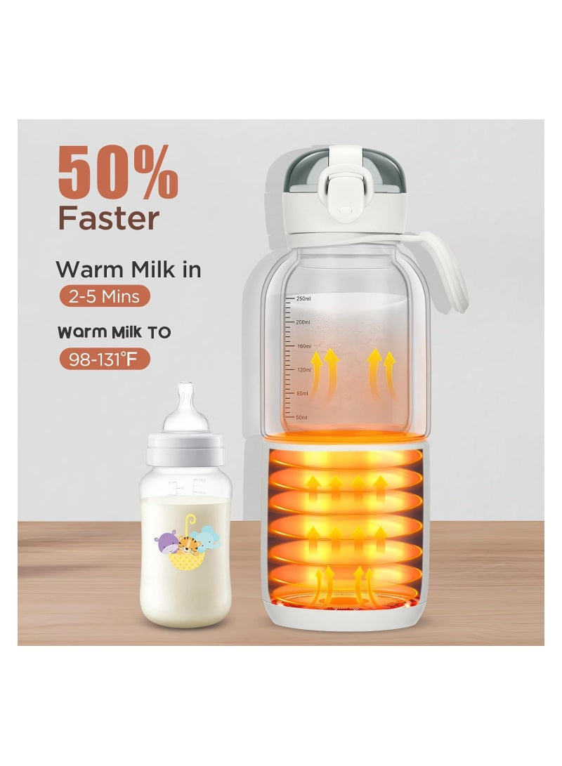 SYOSI Portable Bottle Warmer, Electric Baby Bottle Shaker For Travel, Bottle Warmer For Breastmilk, Rechargeable 15000Mah Cordless Baby Bottle Warmer, 98ºf-131ºf/Double-Glazed, Fast Charge White - Image 3