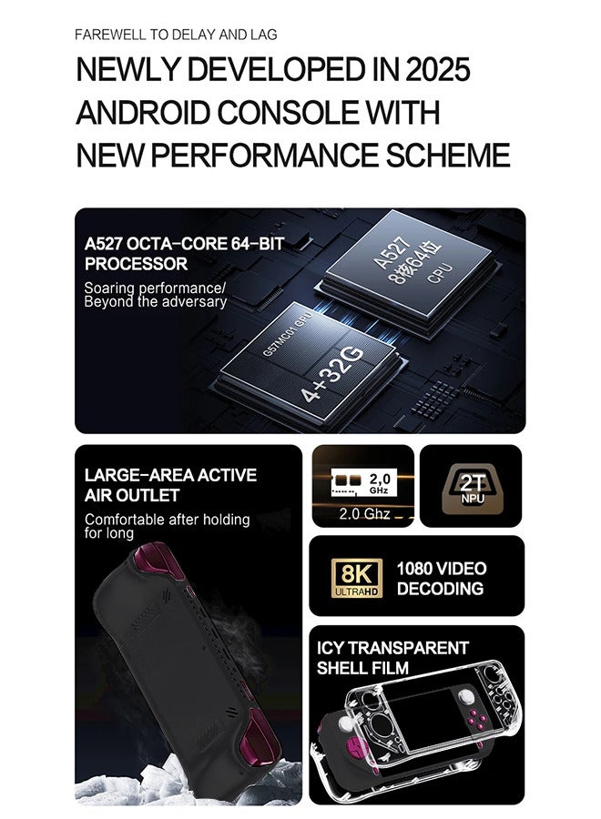  أمباون وحدة تحكم الألعاب المحمولة E6 Max A527 بمعالج ثماني النواة، اتصال HDMI بالتليفزيون، شاشة تعمل باللمس بحجم 5.0 بوصة، نظام أندرويد يدعم الواي فاي، لون أسود آركيد - Image 2