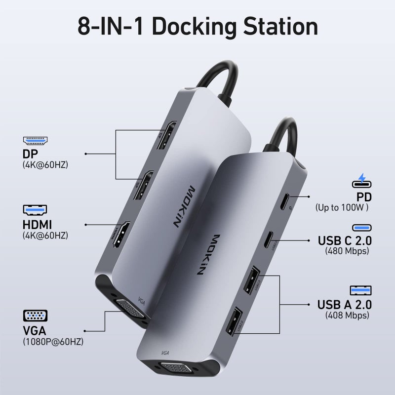 Mokin USB C Docking Station Dual DisplayPort, 8 in 1 USB Hub with 2 DP, HDMI, VGA, USB C 2.0, A 2.0, PD Charging Port, Multi Monitor Adapter for Dell/HP/Lenovo Laptops - Image 2