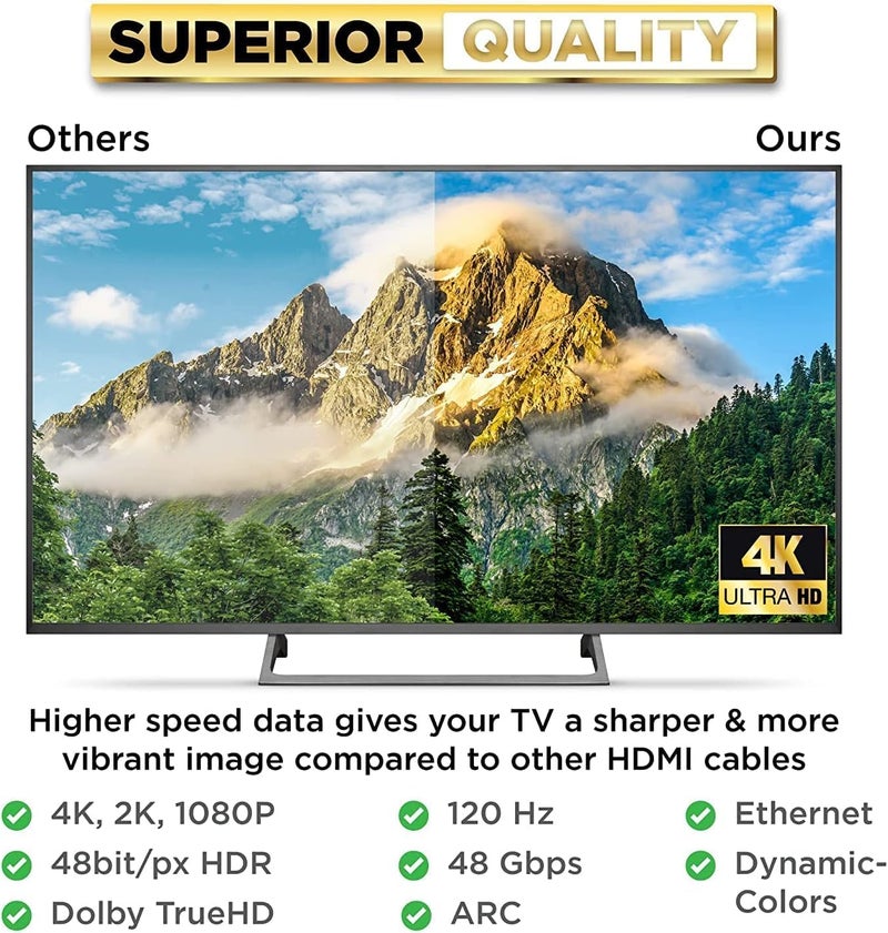 PowerBear 4K Long HDMI Cable 50 ft | High Speed, Braided Nylon & Gold Connectors, 4K @ 60Hz, Ultra HD, 2K, 1080P, ARC & CL3 Rated | for Laptop, Monitor, PS5, PS4, Xbox One, Fire TV, Apple TV - Image 4