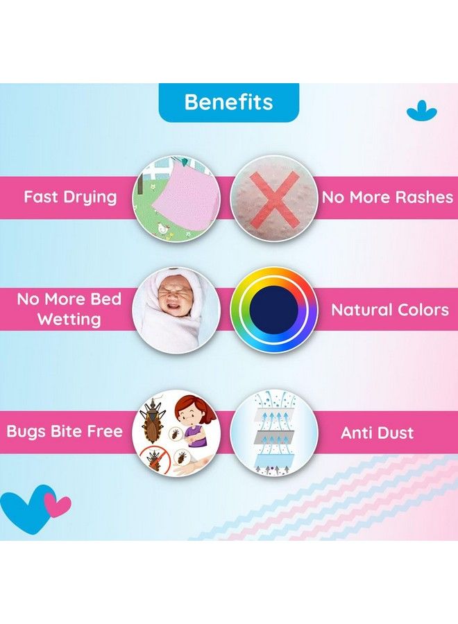 Bumtum Baby Dry Sheet Waterproof Soft Fleece Baby Bed Protector ; Anti Bacterial & Odour Free ; Extra Absorbant Reuseable & Washable (Aqua Blue Medium Size 100 * 70Cm Pack Of 2) - Image 5