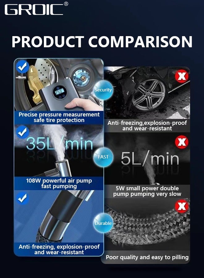 GROIC USB Cordless Tire Inflator Portable Air Compressor, 150 PSI Powerful Tire Inflator Cordless, Digital Tire Pressure Gauge, Powerful Air Tire Pump For Car Tires, Motorcycles, Bikes, Balls  - Image 3
