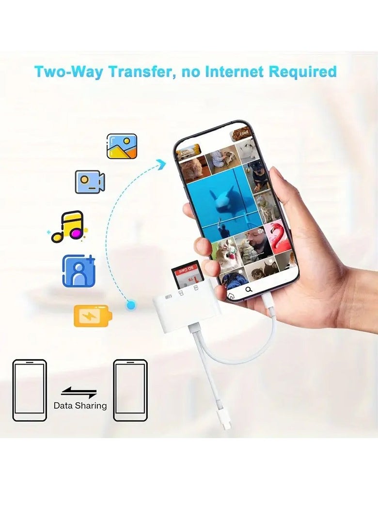 SD Card Reader for iPhone iPad, Lightning and USB C Dual Port SD Card Adapter, Memory Card Reader for Camera Adapter, Supports SD, Micro SD, U-disk, No App Driver Required