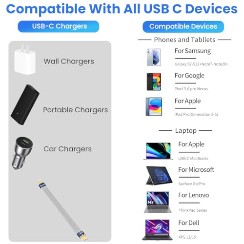 Verilux PD 240W Type C Cable Fast Charging, High Speed Type C to C Type Charger cable Support 8K HD Video Output, Compatible for iPhone 17/16/15, Galaxy S25/S24/S23, Flash Drive, Portable Travel, Grey - Image 5