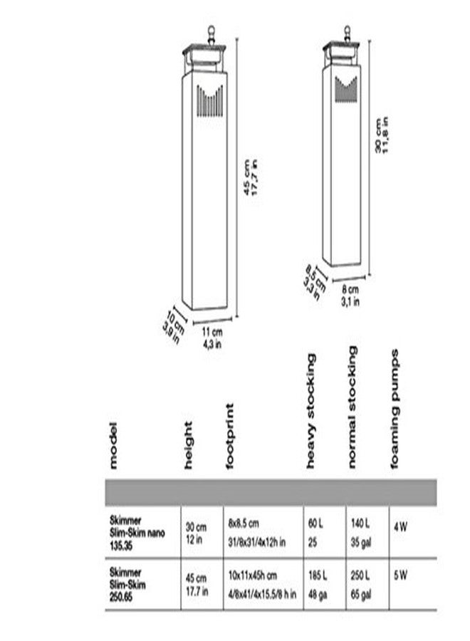 Ferplast Hydor USA SlimSkim Nano Internal Skimmer for Mini Aquariums and Mini Reefs - Image 2
