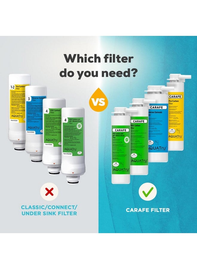أكوا ترو فلتر التناضح العكسي AquaTru Carafe AT100 | يقلل من الزرنيخ والرصاص والأكياس الطفيلية والنحاس وغيرها | يرشح الشوائب حتى 1/10000 من الميكرون! - Image 1