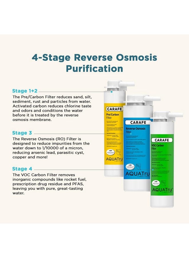 أكوا ترو فلتر التناضح العكسي AquaTru Carafe AT100 | يقلل من الزرنيخ والرصاص والأكياس الطفيلية والنحاس وغيرها | يرشح الشوائب حتى 1/10000 من الميكرون! - Image 3