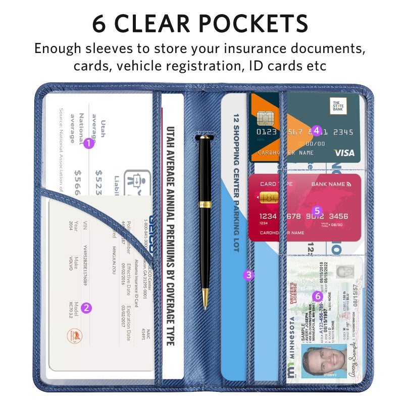 CoBak Car Registration and Insurance Holder - Vehicle Glove Box Car Organizer,Auto Truck Comparment Accessories Case with Magnetic Closure for Driver License,Cards, Carbon Blue - Image 3