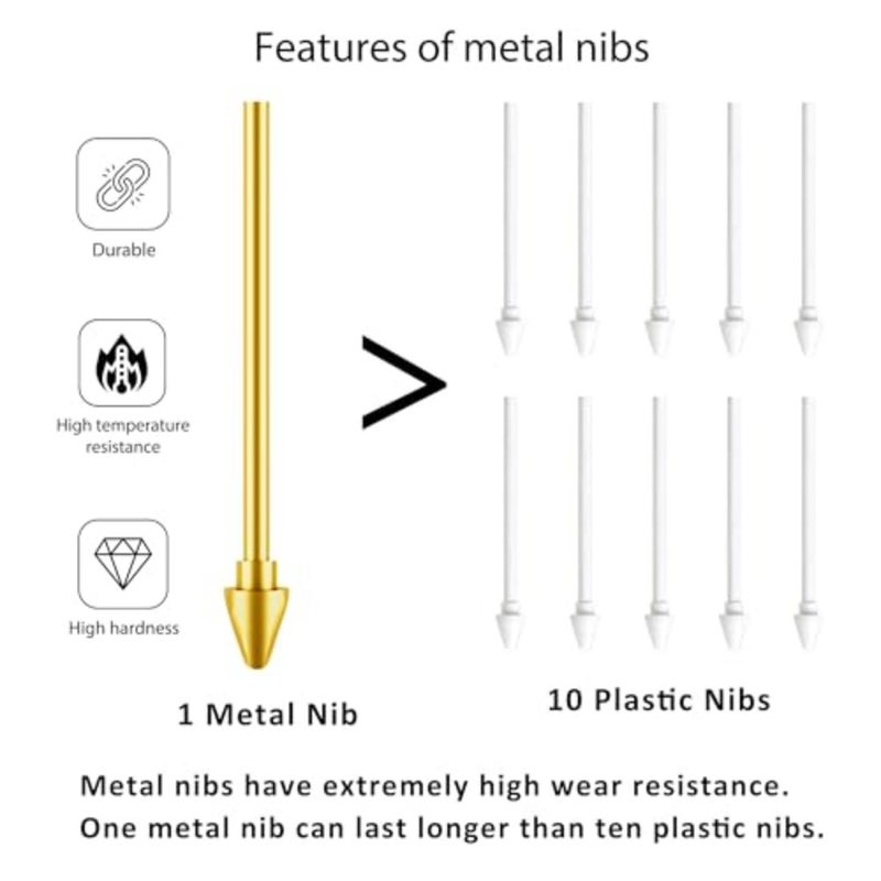 Metal Feathers/Tips Replacement for Samsung Galaxy Tab S11/S11 Ultra S Pen, Feathers/Tips + Clip + Organizer Tips + 5 Plastic Tips - Image 5