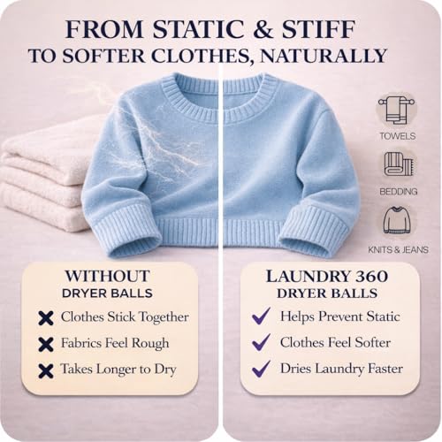 Laundry 360 Wool Dryer Balls 6-Pack Set | Natural Fabric Softener Alternative | Reusable Laundry Balls | Eco Friendly Static Reduction - Image 5
