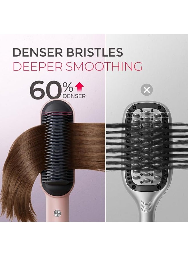 Tymo Hair Straightener Brush with Built-in Comb - Heats Up Fast in 20 Seconds 5 Temperature Anti-Scalding Hair Straightener - Perfect for Professional Salon and Home Use (Pink) - Image 2