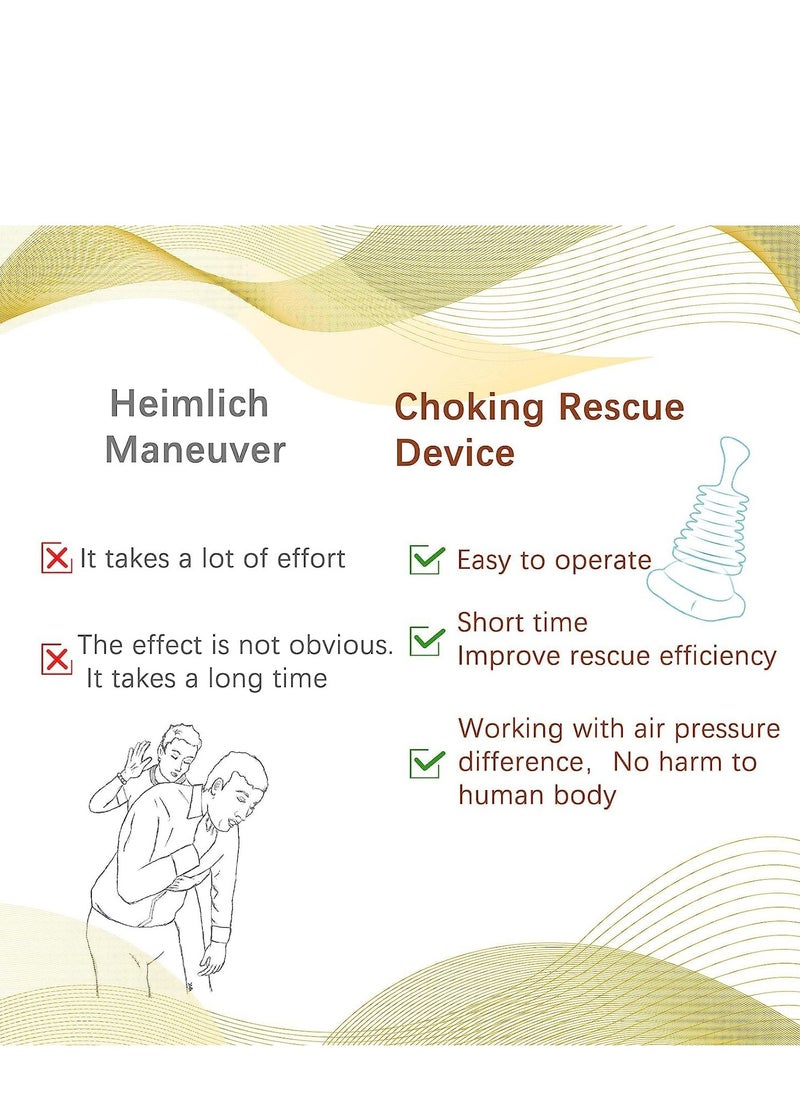 Generic - 2pcs Choking Rescue Device for Kids and Adults, Portable Airway Assist Device, First Aid Choking Device for Kids and Adults with 4 masks of different sizes - Image 1