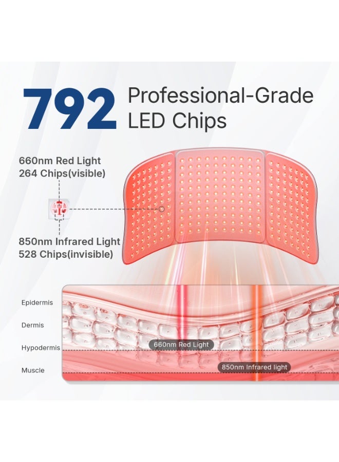 Hello Face Red Light Therapy Pad (L7) | 660-850nm Wavelength, 264 Light Positions, Red Light Skincare, Deep Penetration | Red Radiation Chamber - Image 2