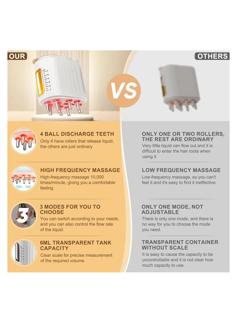 general 2 in 1 Hair Oiling Applicator&Scalp Oil Applicator,Electric Hair Oil Applicator for Hair Growth,Oil Massager for Scalp,Oil Dispenser for Hair - Image 2