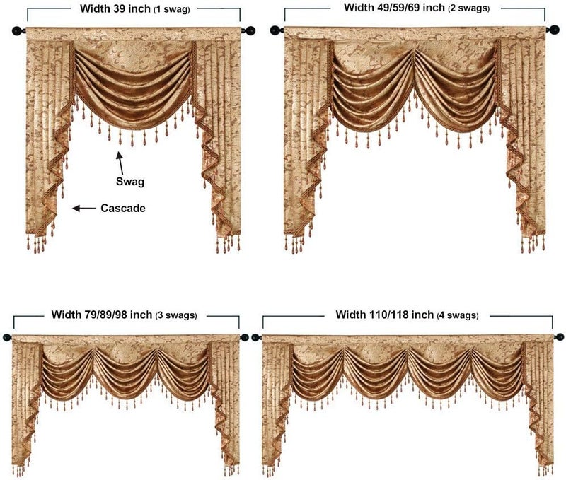 ELKCA European Curtain Valances for Living Room Luxury Window Curtains for Bedroom Rod Pocket W39inch1 Panel - Image 5