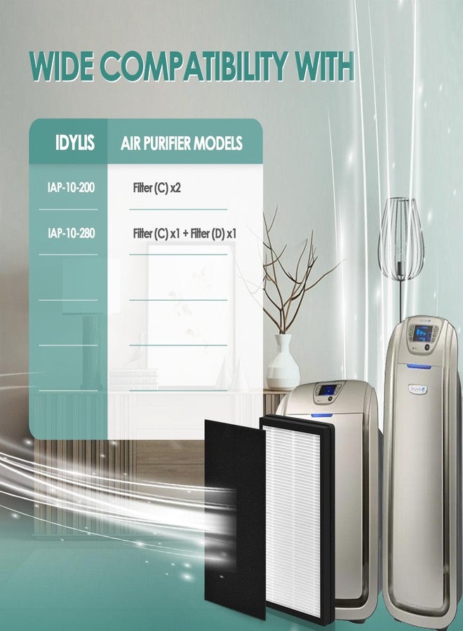 Keedal Idylis Air Purifier Replacement Filter C for Filtrete and Idylis IAP-10-200 IAP10200 [C+C] IAP-10-280 IAP10280 [C+D] Air Purifier with Idylis Air Filters IAF-H-100C, 2 HEPA & 2 Extra Carbon Pre-filter - Image 2