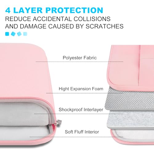 Lacdo Laptop Sleeve Case for 14 inch MacBook Pro M5 Pro/Max A3426 A3427 (2026), M5/M4/M3/M2/M1 A3434 A3112 A3401 A3185 A2918 A2992 2025-2021, 13.8 inch Microsoft Surface Laptop 7th Computer Bag, Pink - Image 5