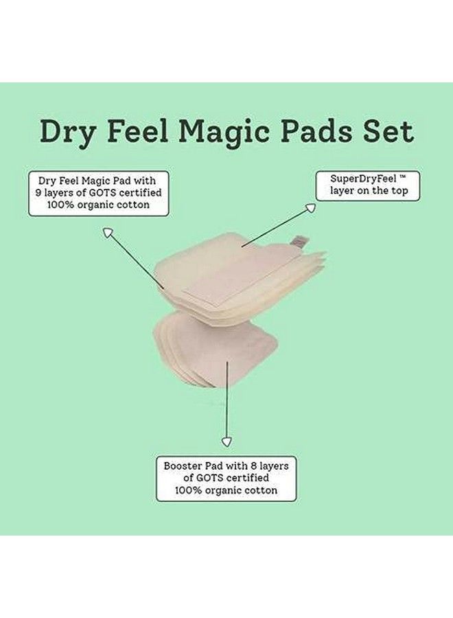 Superbottoms Plus Uno Soaker Sets For Babies Pack Of 2 White Colour - Image 3