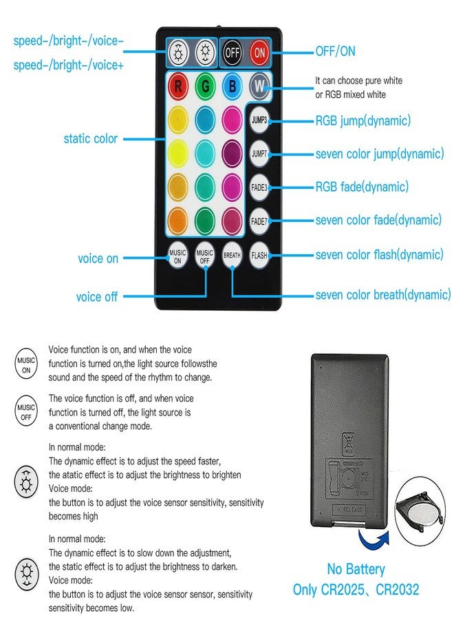 AMKI 16W Fiber Optic Lights,Starlight Headliner Light Kit APP/Remote Control Sound Activated Mode for Car&Home Decoration,Optical Fiber Cable Strands (0.75mm+1mm+1.5mm) 9.8ft/3m Long 415pcs - Image 4