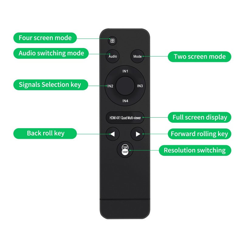 HDMI Switcher: 4-Channel Input Metal Black - 4K30HZ Seamless Switching Video Capture with USB 3.0 for Live Streaming, Game Studios, Security Monitoring - Image 5