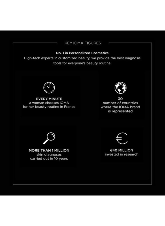IOMA - Paris Energize Vitality Shot Vitamin C E And B3 Enriched Face Serum Renews Radiance In Your Skin (30 Ml) - Image 1