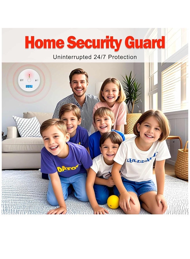 3 Pack Carbon Monoxide detectors,Carbon Monoxide Alarm,co2 Detector Battery Powered with LCD Display,UL2034 Standards,for Home Kitchen Restaurant Hotel Office - Image 2