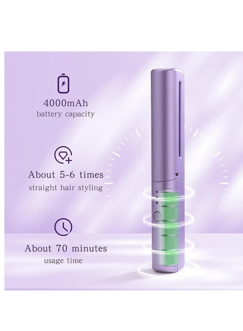 ELTRAZONE Portable Rechargeable Mini Hair Straightener - Purple - Image 3